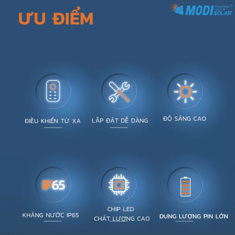 Ecoluxe - Chiếu sáng & Nội thất | #1 Giới Thiệu: Đèn Năng Lượng Mặt Trời - Lựa Chọn Thông Minh Cho Tương Lai Ecoluxe - Chiếu sáng & Nội thất | #1 Giới Thiệu: Đèn Năng Lượng Mặt Trời - Lựa Chọn Thông Minh Cho Tương Lai